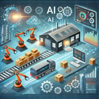 AI technologies for enhancing operational efficiency